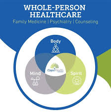 Unlocking Vitality: Exploring Key Elements of Holistic Health